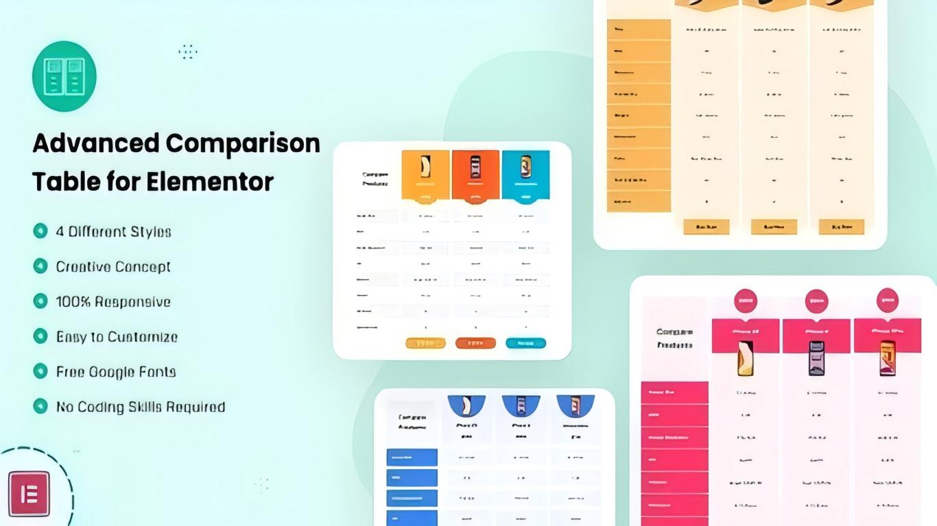 WP Advanced Comparison Table for Elementor 1.0插件